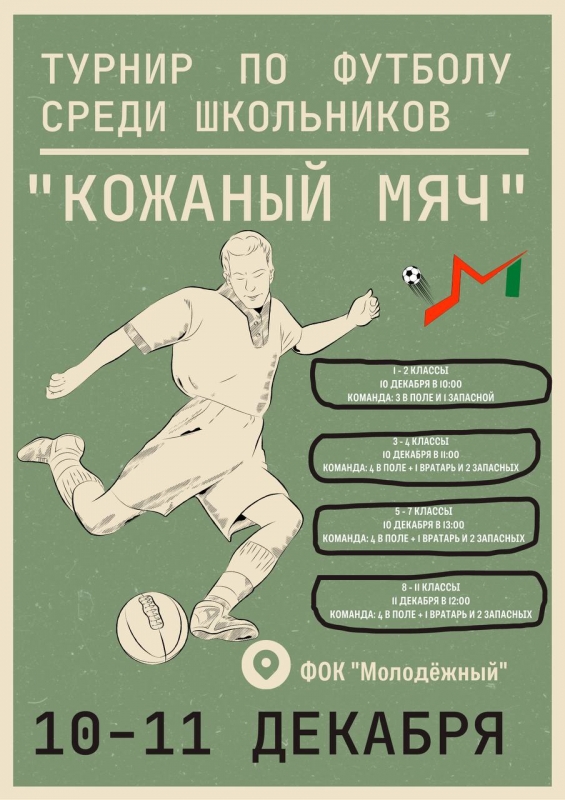 10-11 декабря в ФОК «Молодёжный» пройдёт турнир по футболу среди школьников «Кожаный мяч».