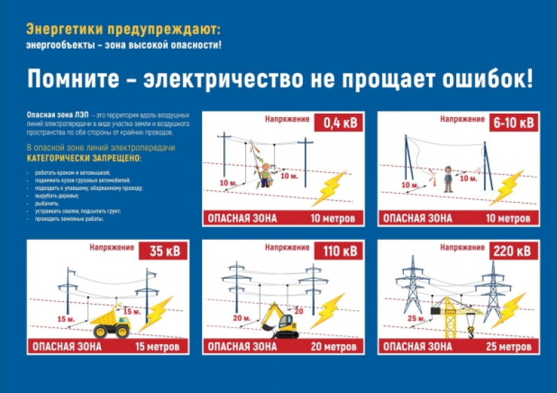 Энергетики предупреждают: несогласованные работы в охранных зонах ЛЭП смертельно опасны!