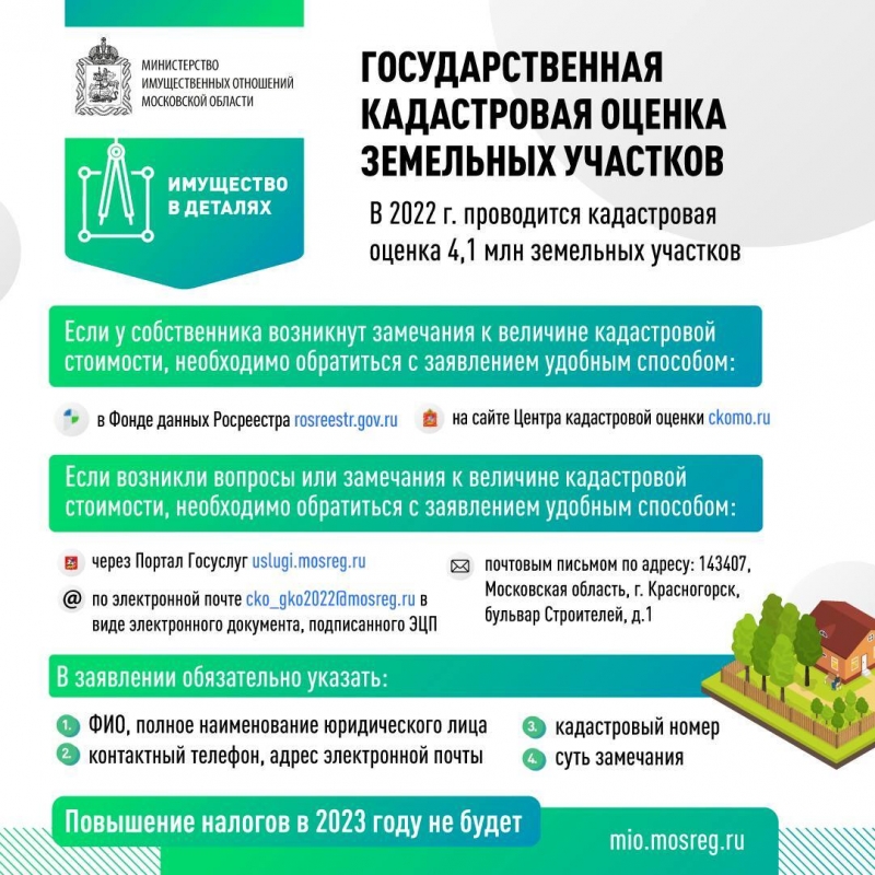 В 2022 году проводится государственная кадастровая оценка земельных участков, расположенных на территории Московской области.