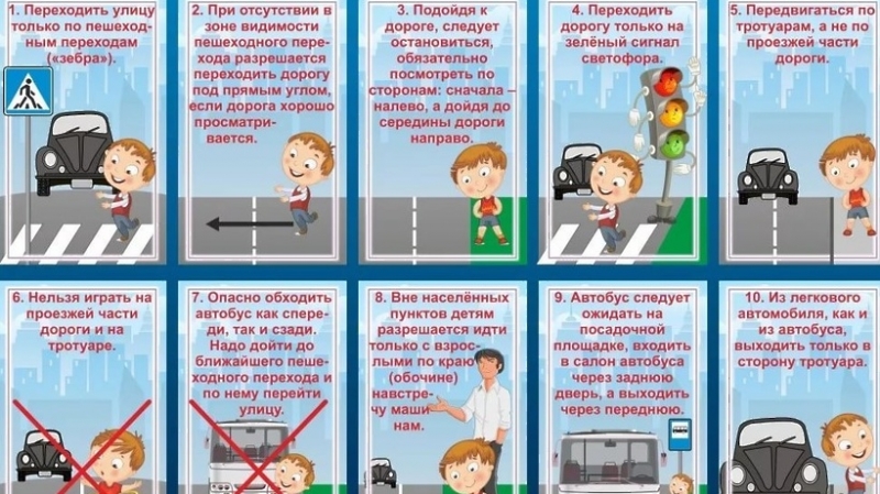 Основные правила безопасного поведения на дороге