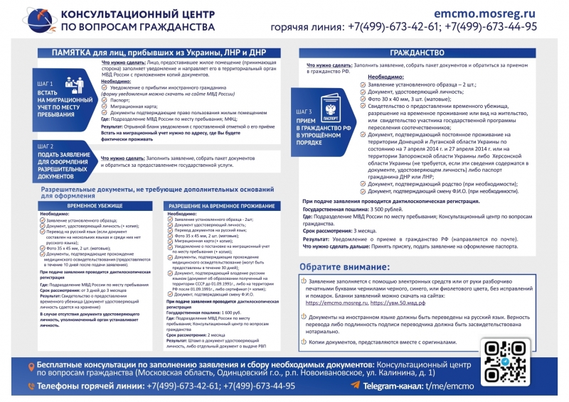 Памятка об оформлении разрешительных документов в сфере миграции, а также  о приеме в гражданство Российской Федерации в упрощенном порядке.