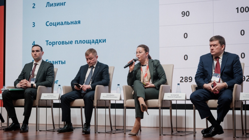 Московская область представила пакет региональных мер поддержки бизнеса