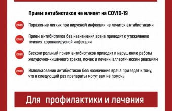Чем опасно применение антибиотиков без назначения