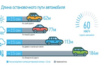 Госавтоинспекция «Власиха» напоминает!!!