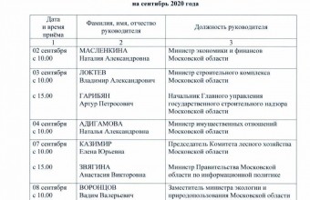 График приема граждан в Приёмной Правительства Московской области на сентябрь 2020 (1)